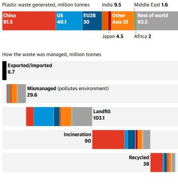 Guardian graphic. Source A Nature Portfolio journal Guardian graphic. Source A Nature Portfolio journal